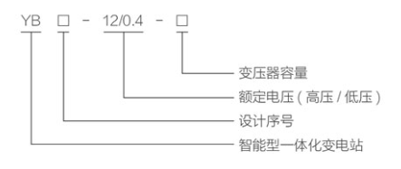 河南力峰電氣設備有限公司